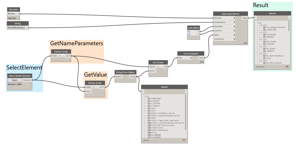 Revit Dynamo. Export shared parameters from a family to Excel - BIM HELP
